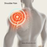 Shoulder pain is cruel and unusual punishment for not taking care of your shoulders. Do the right thing. Prevention is the best medicine. Both chiropractic and acupuncture may help. Call Dr. Lou in Portland at 774-6251.