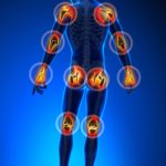 Pain in the rain? Do your joints hurt when it's wet and cold outside? Your body ache in the rain and cold? This is a sign of a problem. Call Dr. Lou at (207) 774-6251 and schedule relief today!