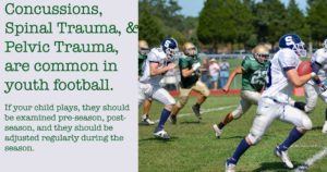Football injuries are common. Some are painful, some are not. Both can cause real problems later in life if left untreated. Dr. Lou Jacobs, Maine Chiropractor, can be reached at (207) SPINAL 1