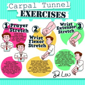 Are you a guitarist and suspect you have carpal tunnel syndrome? Try these exercises from Dr. Lou!